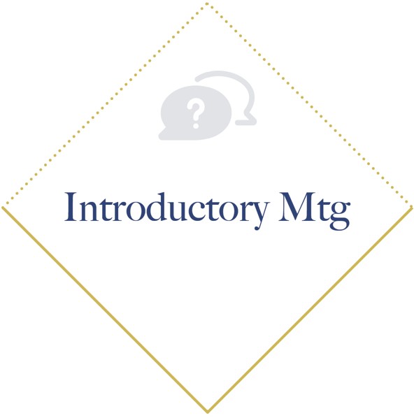 Intro Meeting Tile